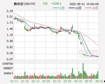 腾邦国际机票代理(腾邦航空服务有限公司)