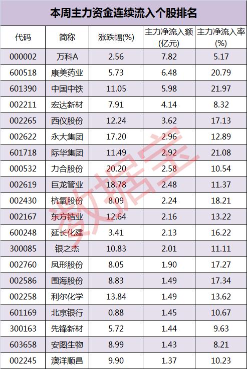 利尔化学002258(利尔化学最新消息爆炸)