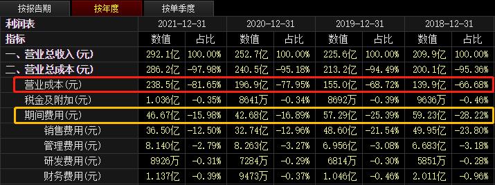 三元股份股票(三元股份股票吧)