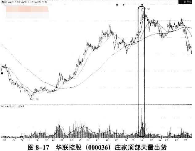 股票600887(股票600887股吧)