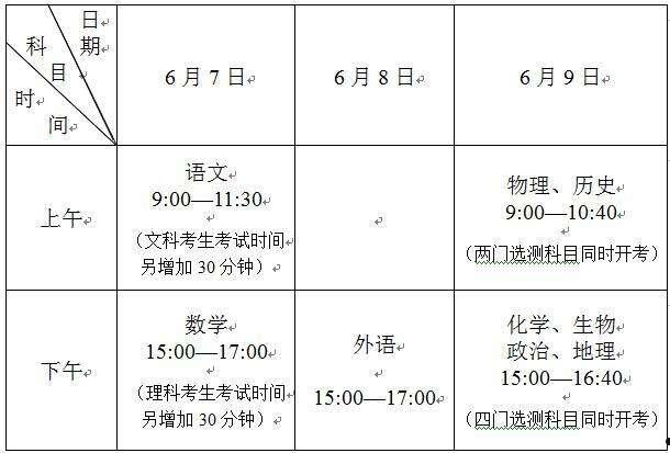 6月7日(6月7日农历是多少)