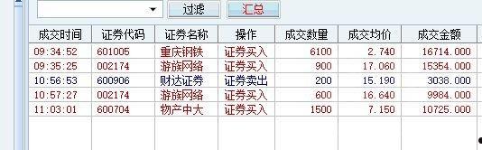 6月7日(6月7日农历是多少)