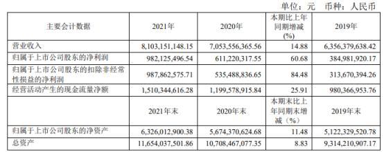 皖维高新股票(皖维高新股票最新消息)