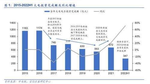 600027华电国际(600027华电国际分红)