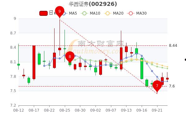 中国股票网(中国股票网是谁)