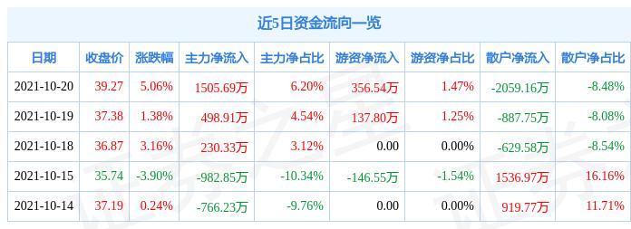 江天数据(江天数据科技)