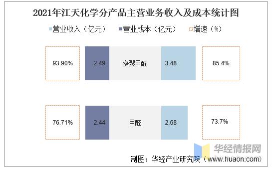 江天数据(江天数据科技)