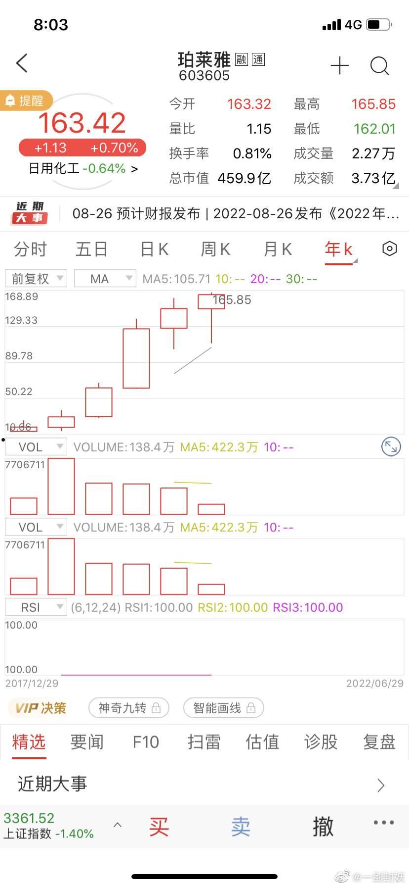 000428华天酒店(000428华天酒店同花顺股吧)