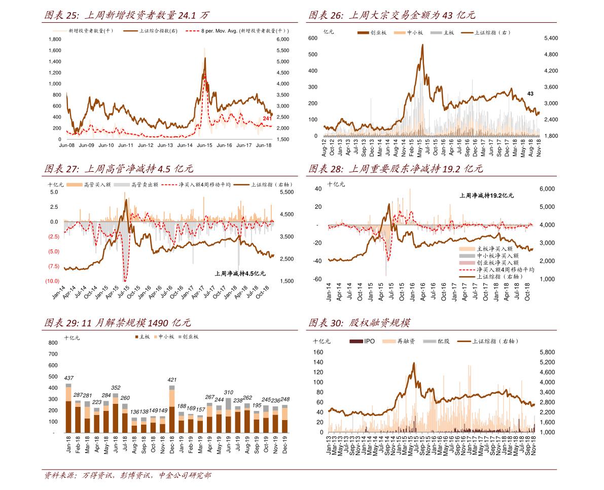 中海科技股票(中海科技股票代码)