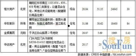 中国指数研究院(中国指数研究院合法吗)