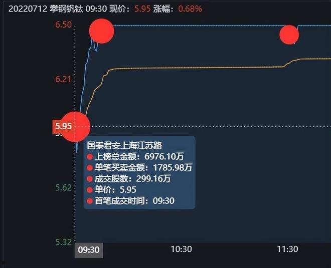 攀钢钒钛停牌(攀钢钒钛重新上市)