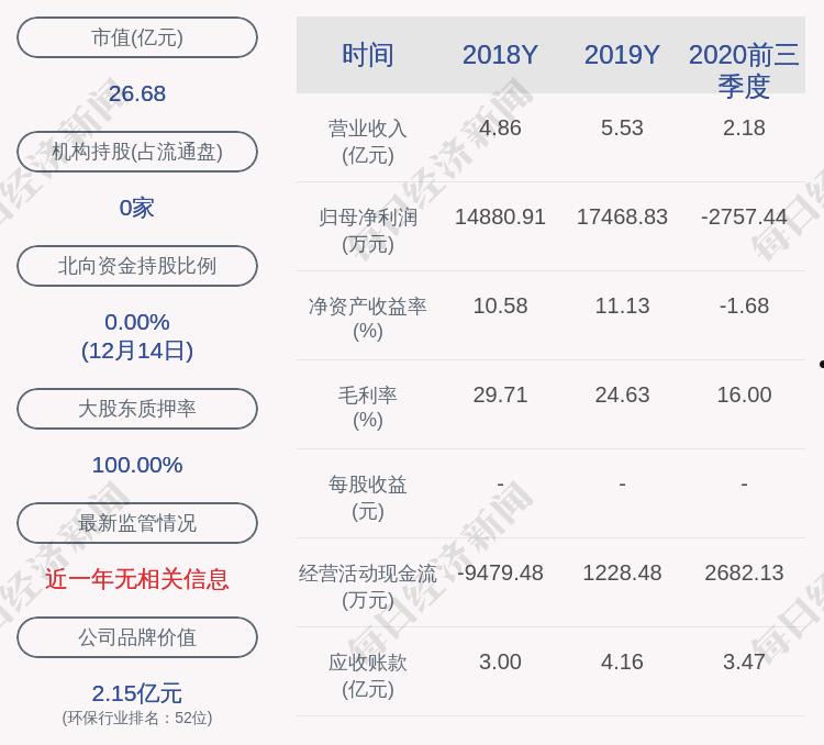 世纪星源股吧(丁芃世纪星源破产)