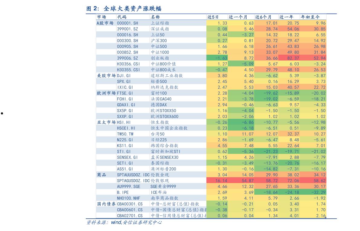 002447股票(002447股票分析)