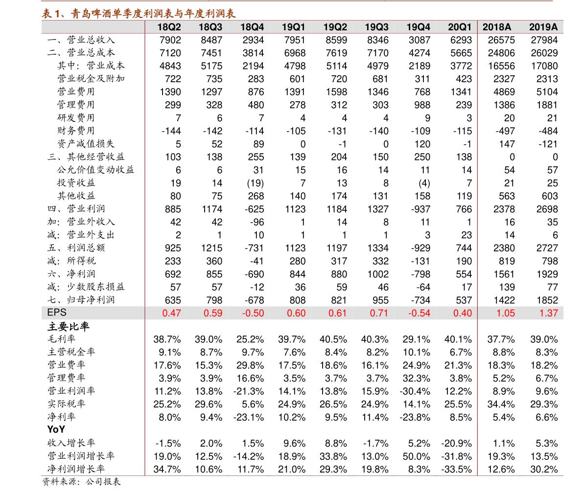 股票601390(股票601390走势如何)