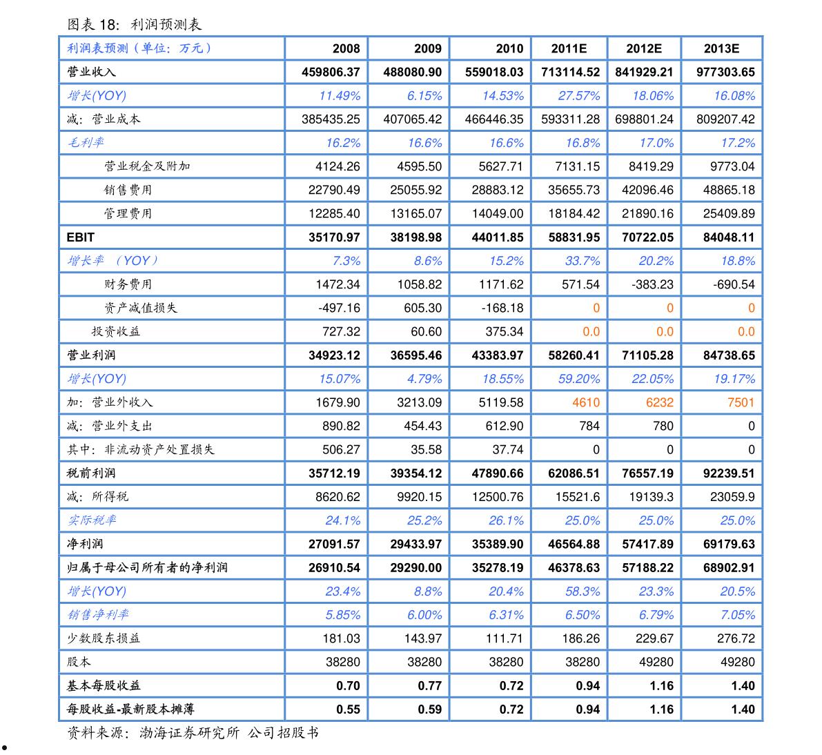 000927股票(000927是什么股票)