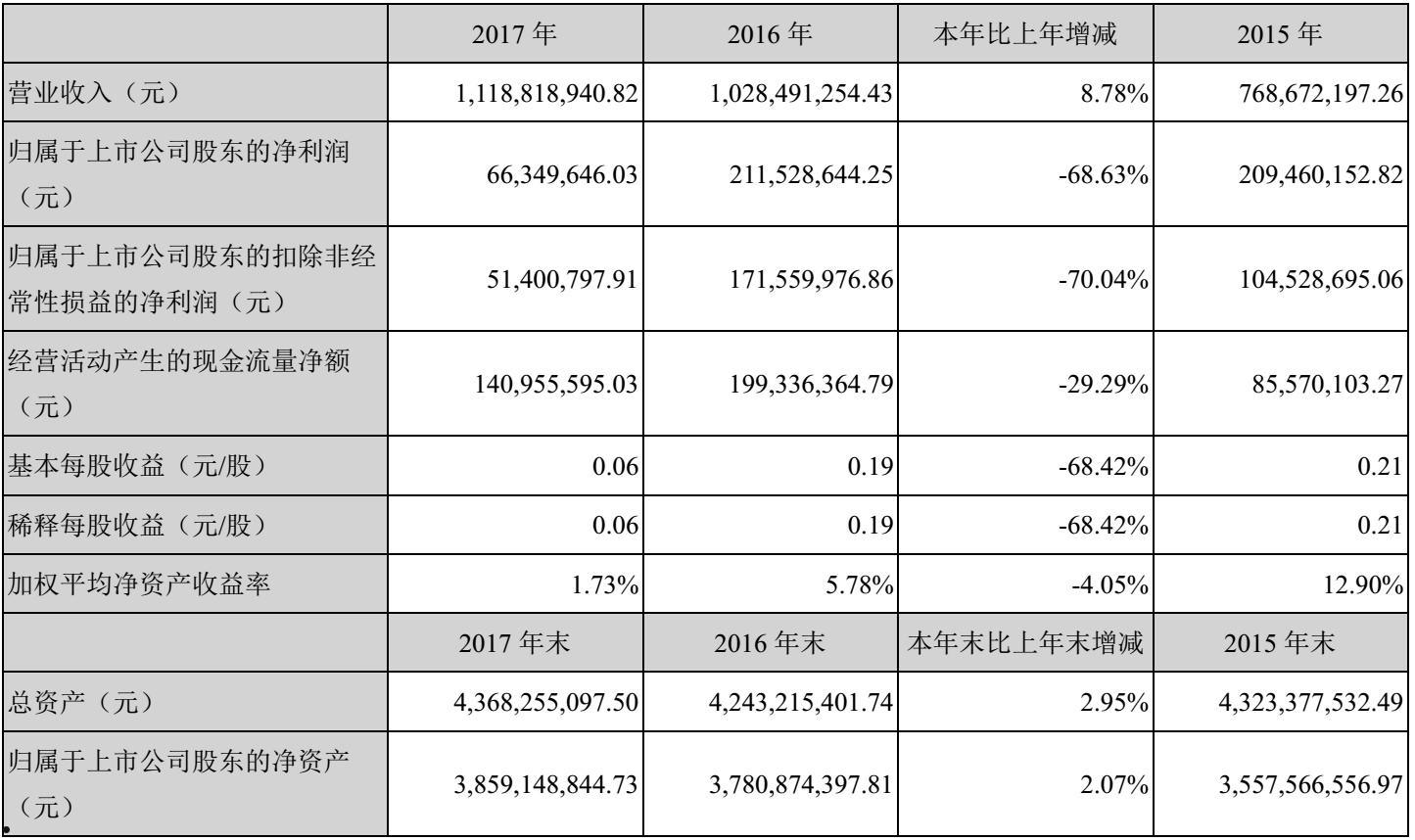 拓维信息吧(拓维信息怎么了)