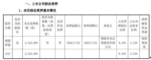 洛阳古都发展集团2022年债权一期(洛阳古都集团最新消息)