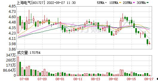 600816安信信托(600816安信信托今日收盘价)