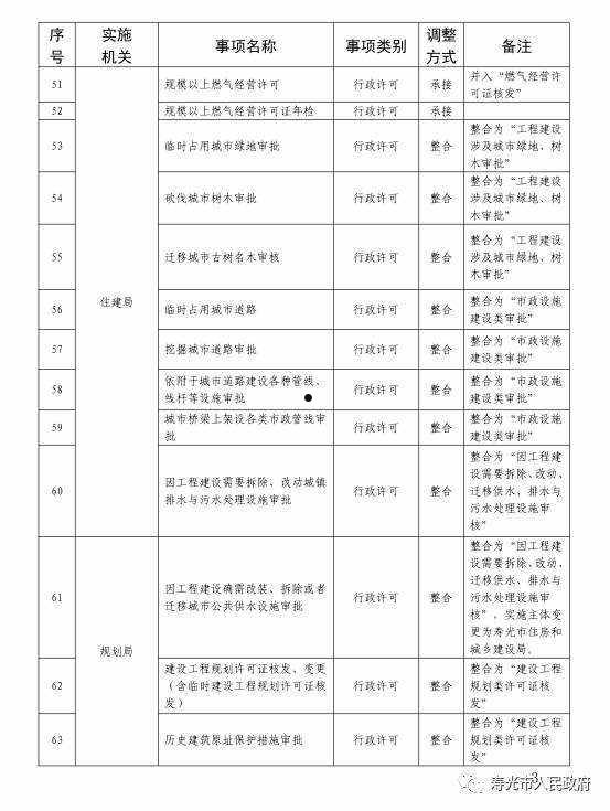 邹城市圣城文化旅游开发2022年债权01号(债权是别人欠我钱吗)