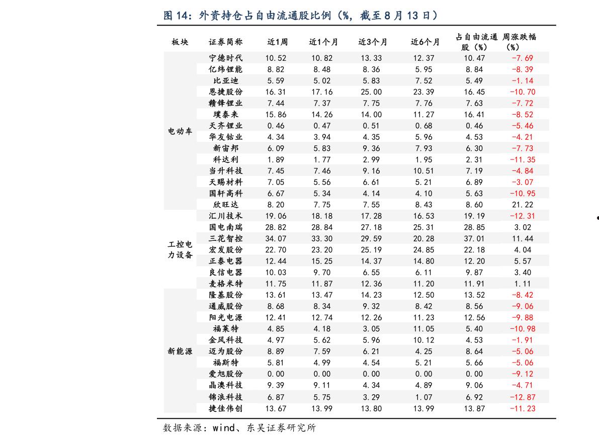 300221股票(300221股票历史数据)