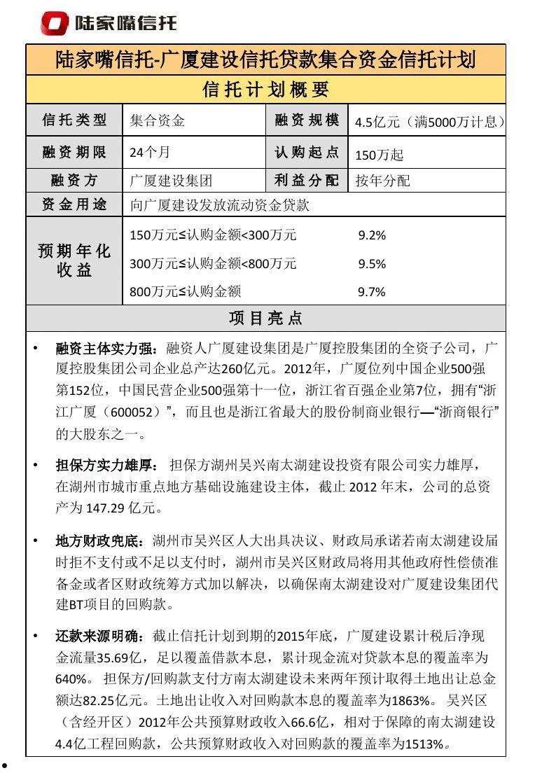 央企信托-252号浙江吴兴政信集合资金信托计划(资金信托业务)