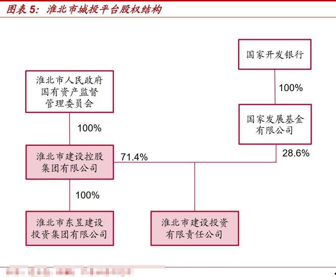 许昌灵武城建债权1期项目(许昌灵武城建债权1期项目招标)