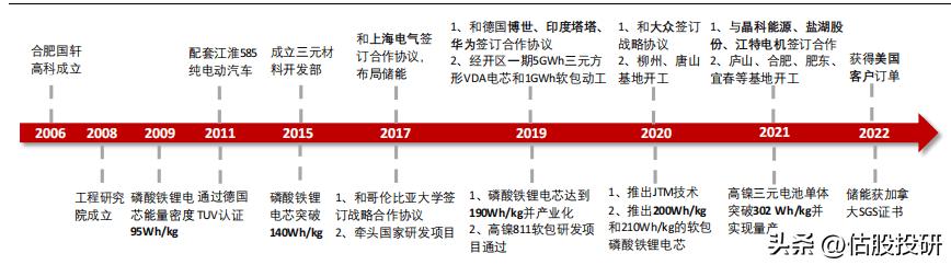 东源电器股吧(汇源电器股票)