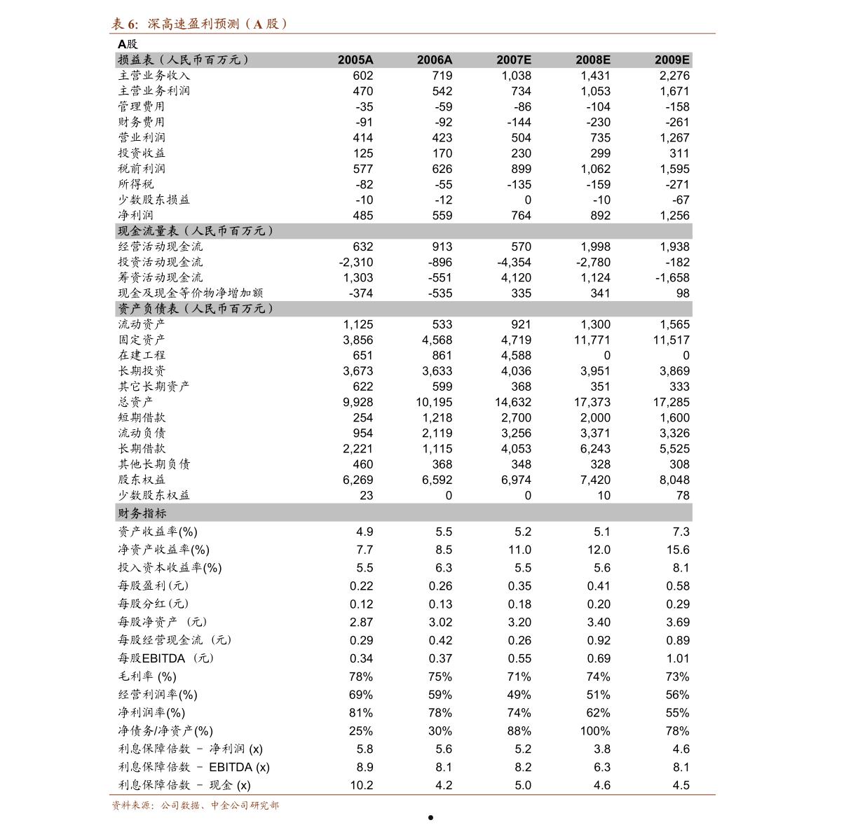 002284(002284开头的电话是哪里)