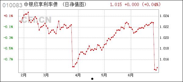 洛阳市偃师国有资产2022年债权一期(偃师土地出让最新消息)