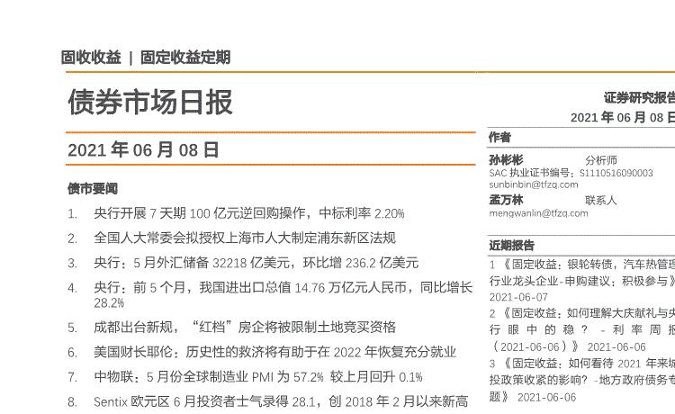 2022潍坊滨城城投债权20号、23号政府债(潍坊滨城建设集团有限公司债券)