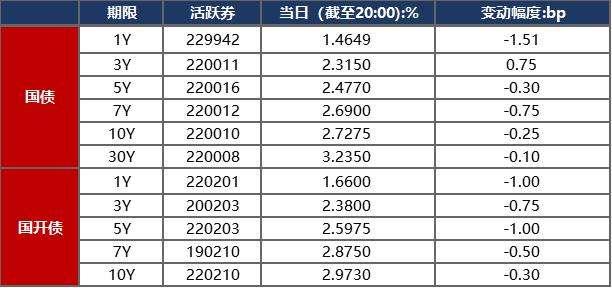 002135股票(002135股票价格)