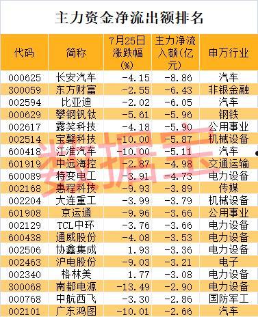 st长运54个涨停(st长运连续54个涨停翻了多少倍)