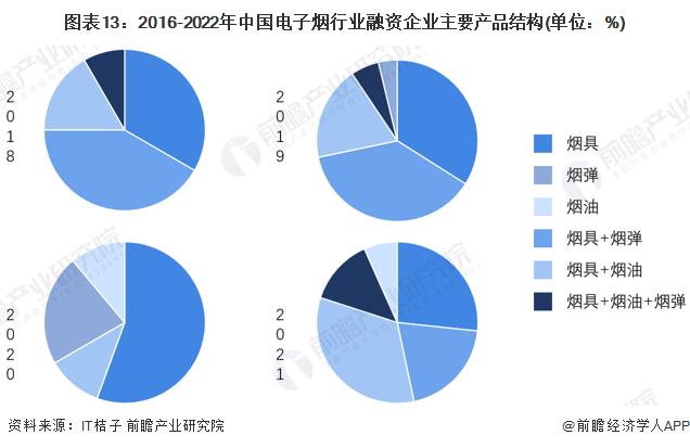 包含酉州实业2022年企业信用资产交易系列定融产品的词条