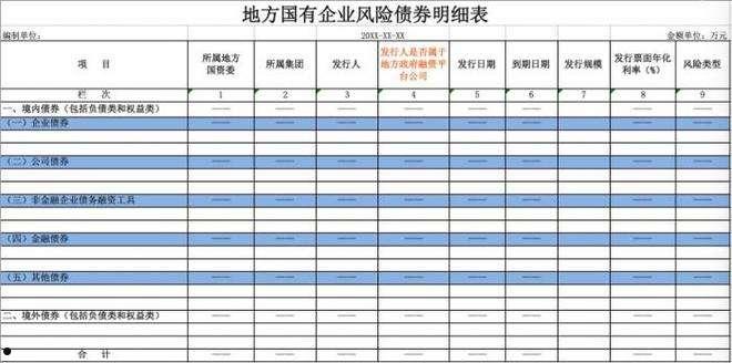 微山湖新河应收账款权益1号政府债(微山湖新河应收账款权益1号)