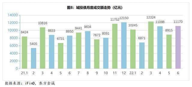 2022济宁兖州城投债权4、5号(兖州征地公告2021)