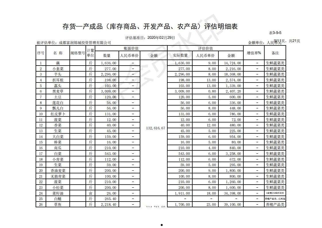 四川成都宜居水城交投债权资产转让计划2号(ppp项目资本金回收)