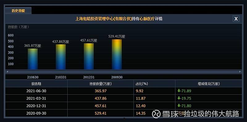 心脉医疗(微创心脉医疗官网)