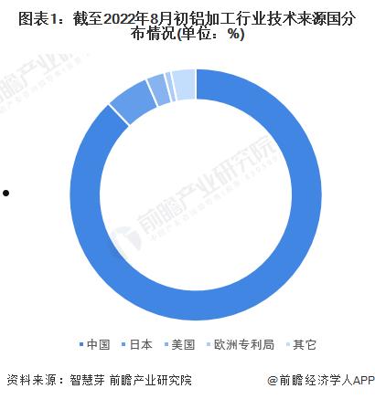 600888(600888新疆众和股票)