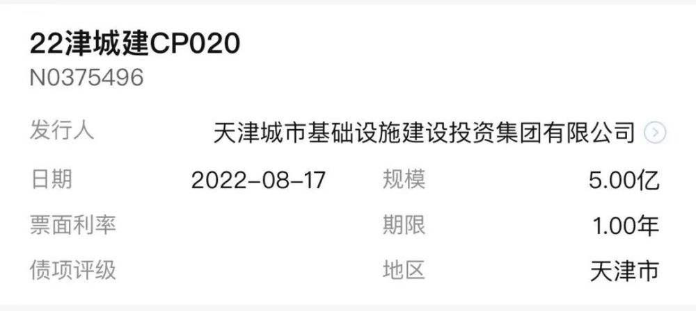 潍坊滨城2022年城投债权20号，26号(潍坊奎文区拆迁2022)