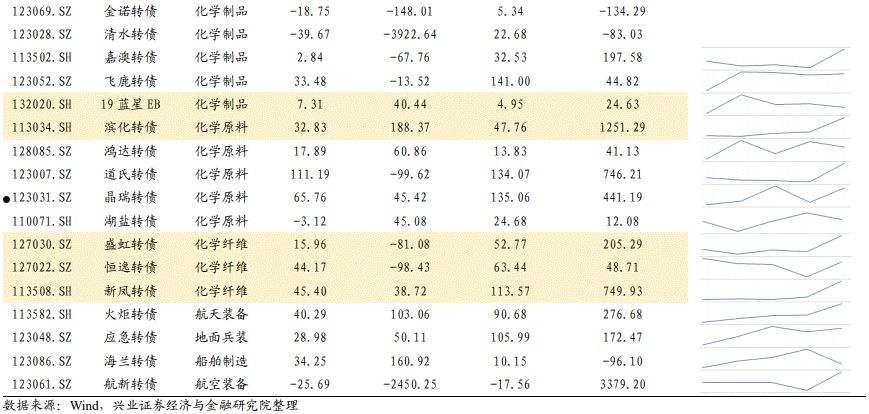 惠欣兴农2022年债权项目的简单介绍