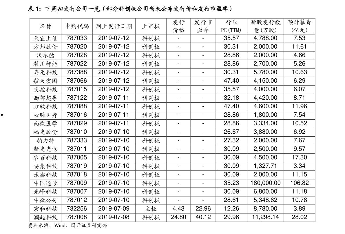 京投银泰股份有限公司(北京京投银泰置业有限公司)