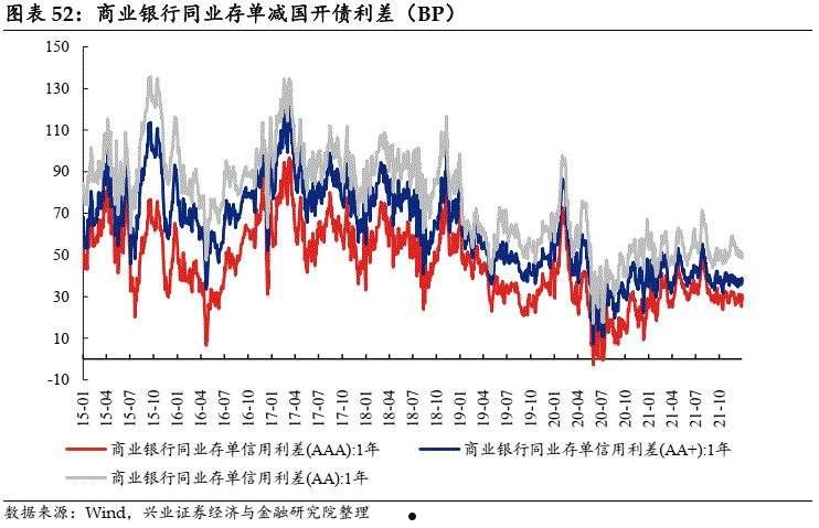 酉州实业2022年企业信用资产交易系列产品(酉州实业集团官网)