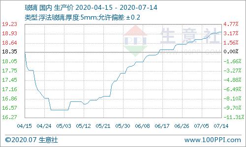 600231(600231股票行情)