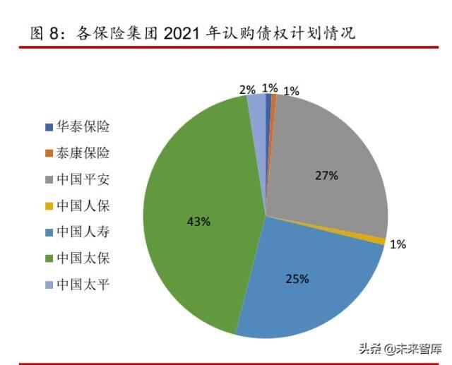 2022河南洛阳金元明清债权计划的简单介绍