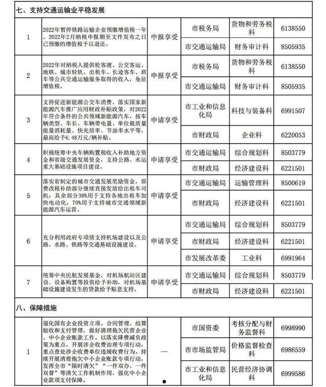 2022山东泰安城投收益权1号合同存证(dnf搬砖2022收益图)