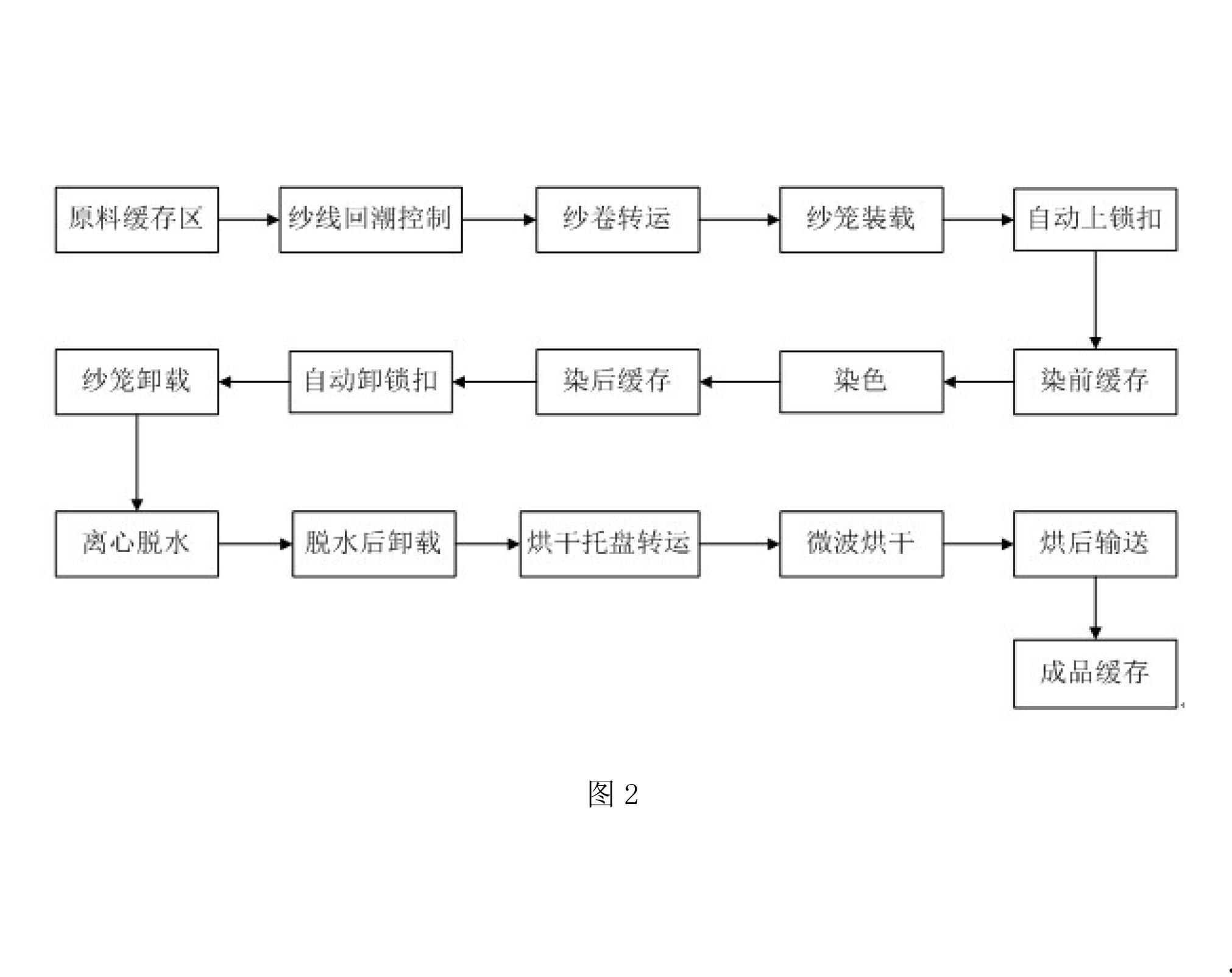 2022山东泰安城投收益权1号合同存证(dnf搬砖2022收益图)