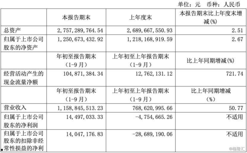 600882股票(600882股票价行情作天最高价多少)