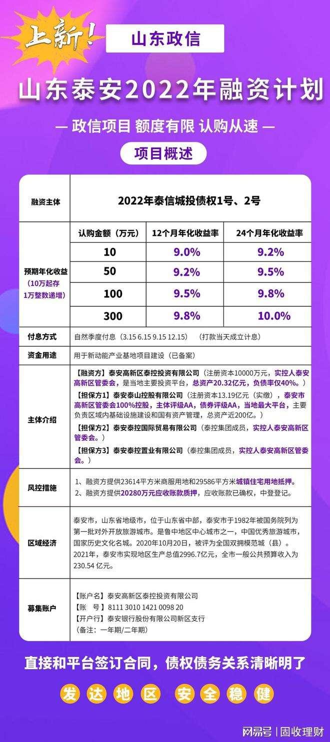 高新国资政信债权1号(高新国资政信债权1号公告)