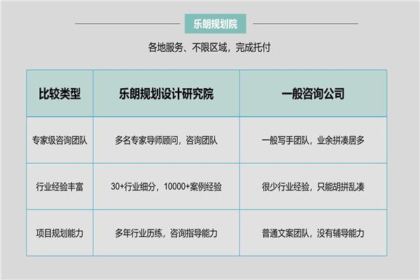 2022聊城民安控股定向融资计划(聊城民安控股2022债权1号)