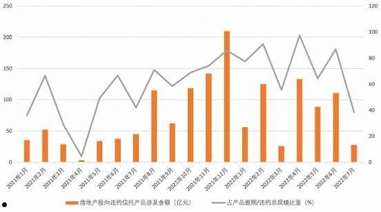 江油创元建投债权收益权1号政府债(买入政府债券是啥意思)